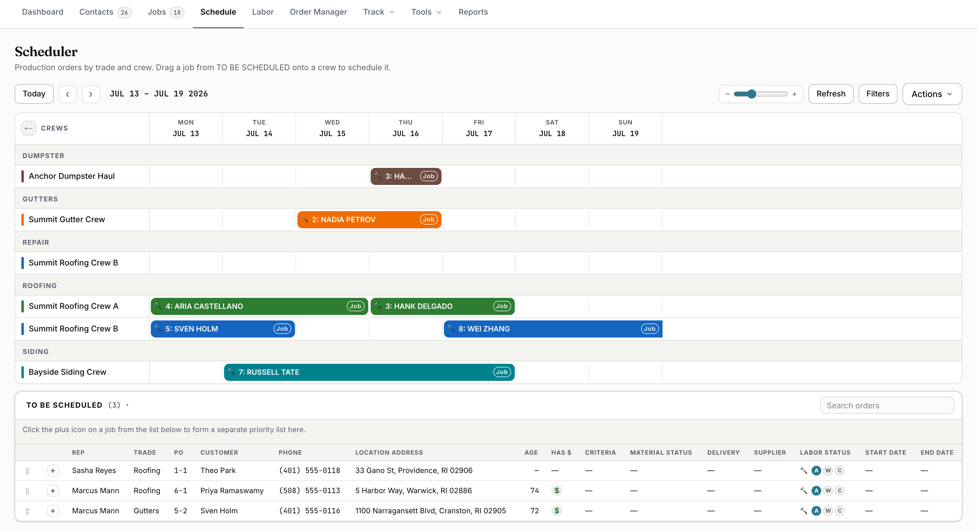 The scheduler board: crews as rows grouped into trade swimlanes for dumpster, gutters, repair, roofing and siding, with coloured bars spanning days across a week. A TO BE SCHEDULED tray is expanded below holding three unscheduled rows.