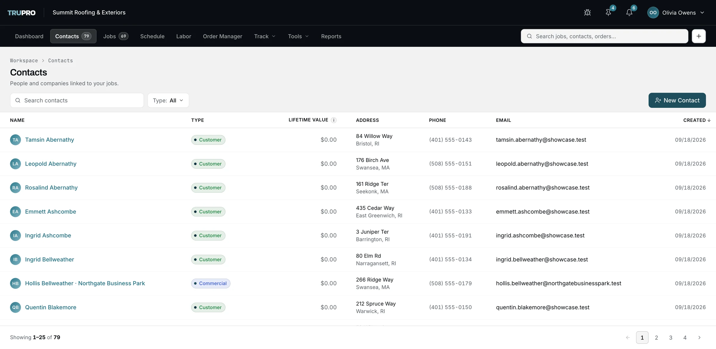 The contacts list: people and companies linked to jobs, with type, lifetime value, address, phone and email